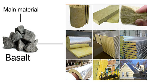Ultimi blog aziendali su Dove si produce il Rockwool?